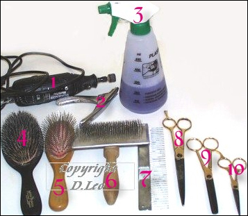 Tools I Use